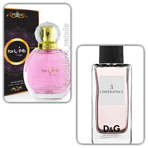 ПАРФЮМЕРИЯ | UNICE MULTIBRAND