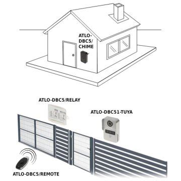 ATLO DBC52 TUYA WIDEODOMOFON BEZPRZEWODOWY IP WI FI 2 Mpx 1080p TUYA