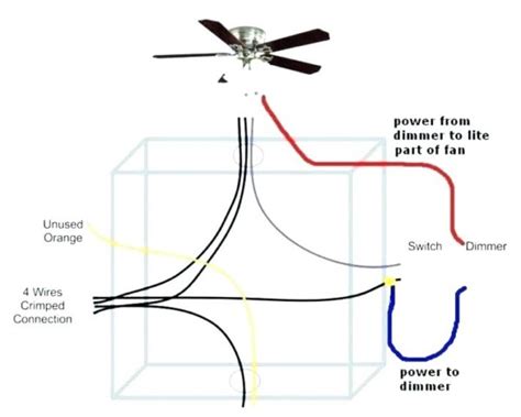 Connecting Light Fixtures In Diagram How To Install A Light