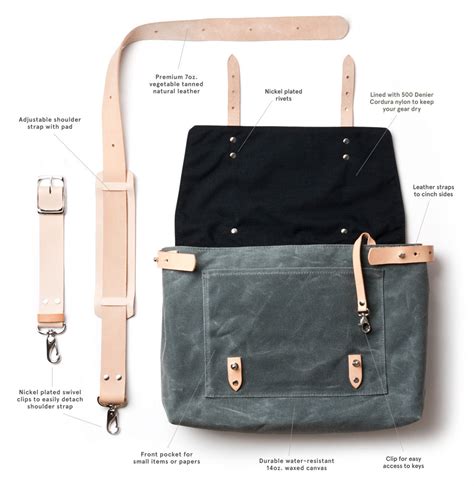 Messenger Bag Process From Sketch To Finished Product Ugmonk