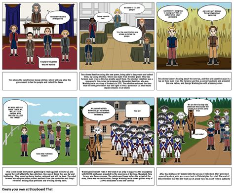 Whiskey Rebellion Storyboard By 0d8b271e