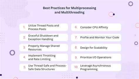 All You Need To Know About Multiprocessing Vs Multithreading