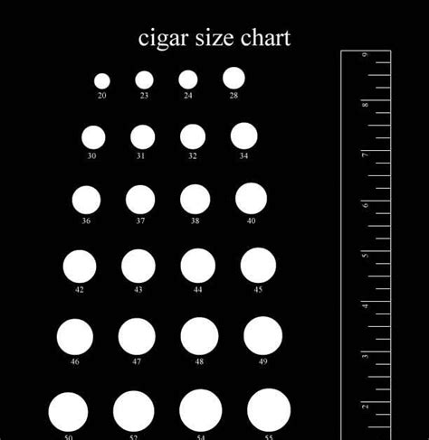 SMOKE RING: Cigar Ring Gauge Sizer