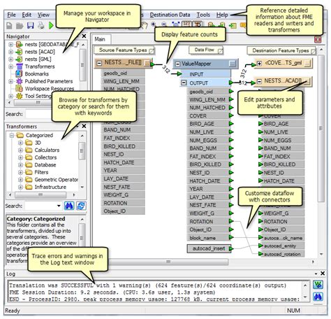 A Quick Tour Of The ArcGIS Data Interoperability Extension For Desktop