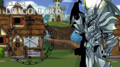 Aqw Dragonlord Overview Post Buff Youtube