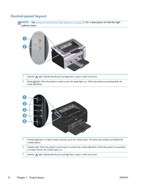 Control Panel Layout Hp Laserjet Pro P1102w User Manual Page 22 158