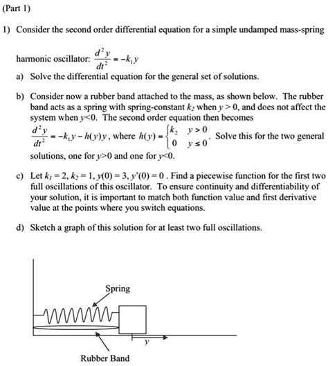 Solved Consider The Second Order Differential Equation For A Simple Undamped Mass Spring