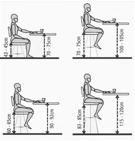 Cómo Elegir La Altura De Una Mesa De Comedor