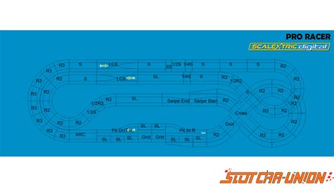 Pro Racer Circuit Scalextric Digital Slot Car Union