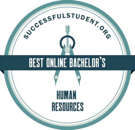 The Best Online Bachelors In Human Resource Management