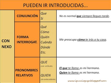 Cuales Son Los Tipos De Oraciones Subordinadas Que Hay Citas Porn Sex