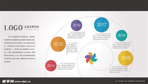 企业发展历程设计图海报设计广告设计设计图库昵图网