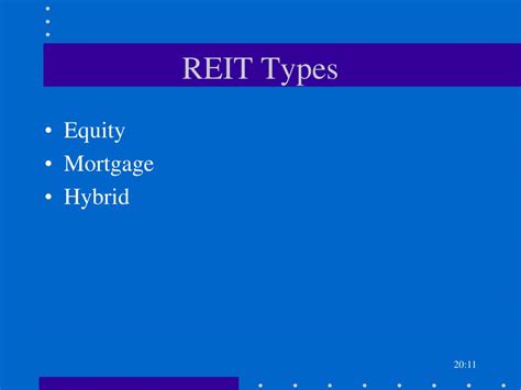 Ppt Real Estate Investment Trusts Reits Powerpoint Presentation