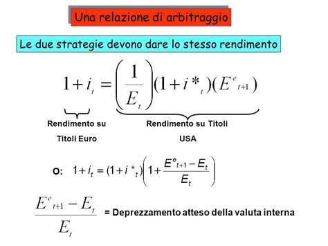 Economia Aperta Aspetti Della Apertura Internazionale 1 Mercato Dei