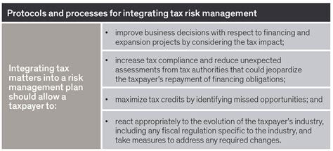 Caution Tax Risks Ahead Richter