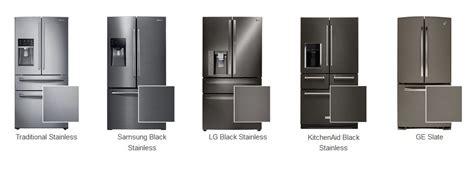 Black Stainless And Slate Stylish Versatile Alternatives To