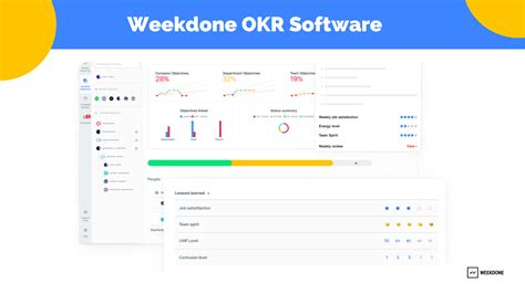 Best Okr Software Buyer S Guide Tools For Leaders In