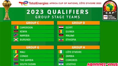 Qualification Can 2024 Classement Image To U