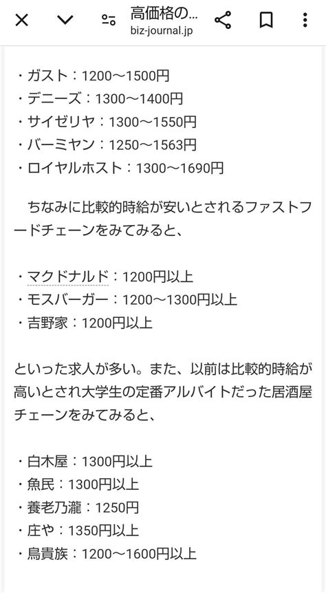 飲食店バイトの時給高い？低い？豆知識を教えて Happy With Study 目指すは自由自在ライフ