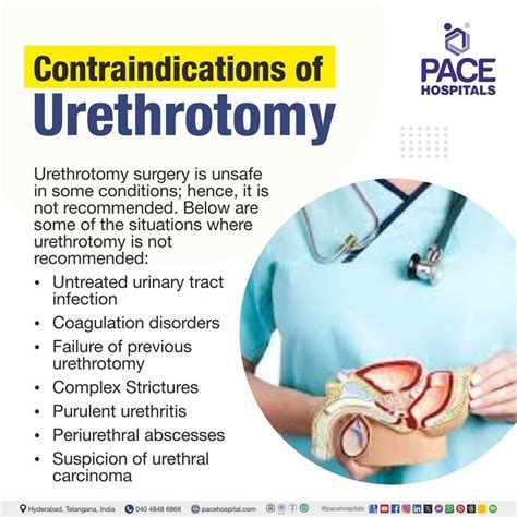 Best Urethrotomy Surgery in Hyderabad | Cost & Benefits