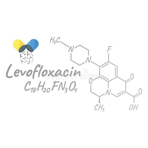 Levofloxacin Antibiotic Drug Fluoroquinolone Class Molecule Skeletal