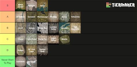 Squad Maps Update Tier List Community Rankings Tiermaker