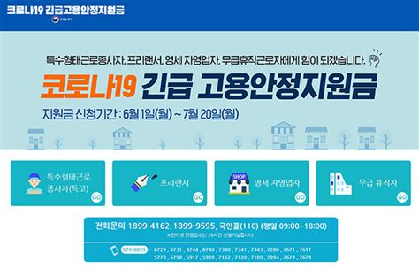 ‘코로나 긴급 고용안정지원금 신청하세요