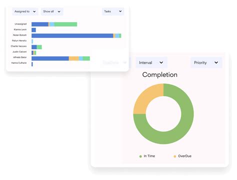 Optimize Agile Project Management With Virto Kanban Tool