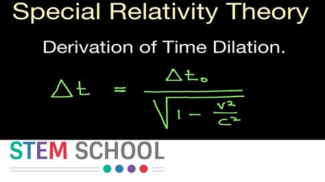 Special Relativity Theory 4 Derivation Of Time Dilation Using