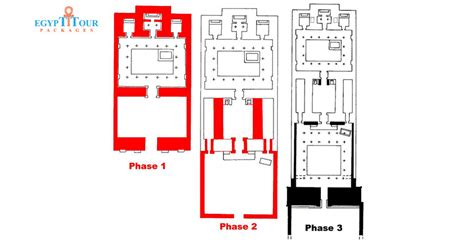 Tomb Of Horemheb Egypt Tour Packages