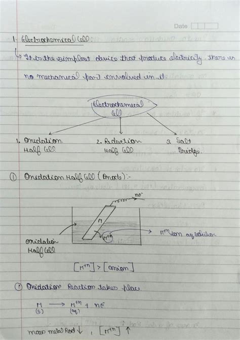 SOLUTION Electrochemistry Part 1 Studypool