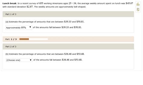 Lunch Break In A Recent Survey Of Working Americans Ages