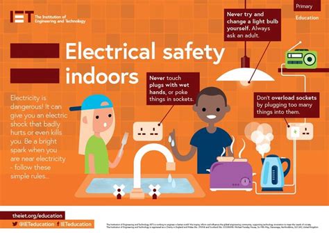 Electrical Safety Indoors Classroom Posters Electricity Poster Stem Posters