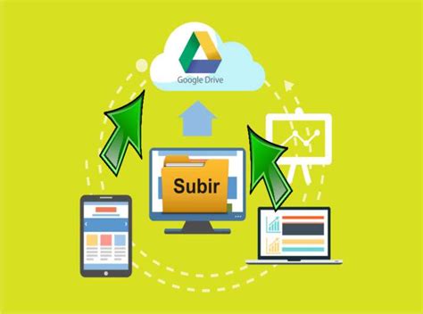 Cómo Subir los Archivos a la nube de Google Drive Fácil y Rápido