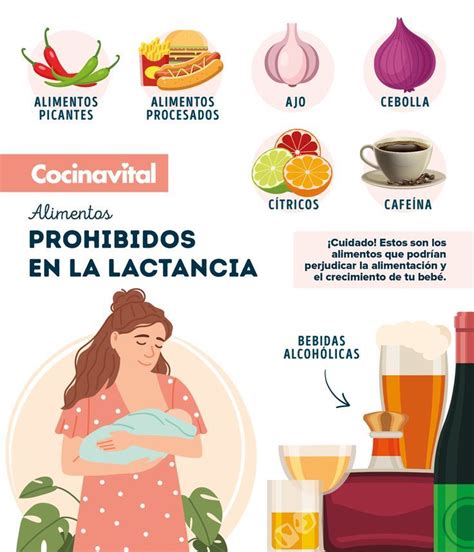 Alimentos Prohibidos En La Lactancia Alimentaci N Durante La Lactancia