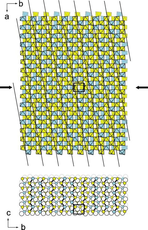 Section Of Incommensurately Modulated Mnta O Viewed Along The C