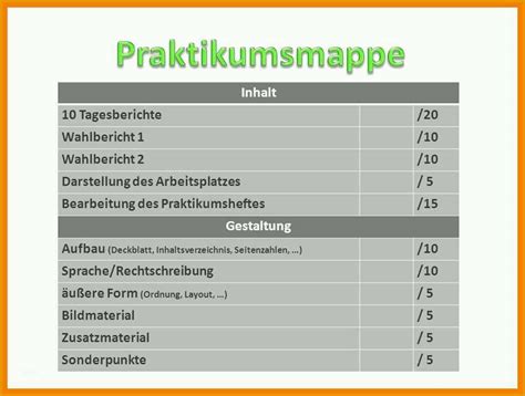 Ausgezeichnet Deckblatt Praktikumsmappe Vorlage Kostenlos Vorlagen