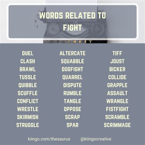 Words Related To Fight Writing Words Book Writing Tips Words