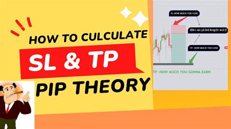 Pip Theory How To Calculate Sl Tp Risk Management Youtube