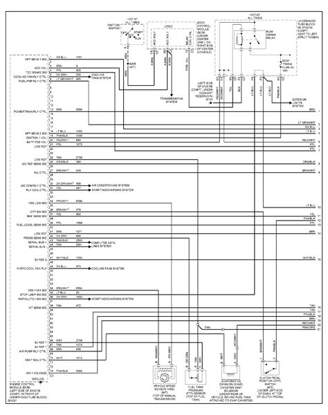 2006 Chevrolet Cobalt Radio Wiring Harness