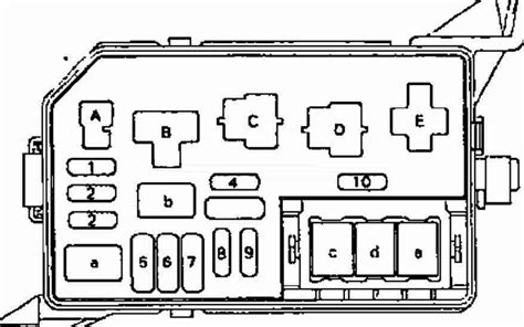 1999 Toyota Avalon Fuse Box Diagram Wiring Diagram And Schematics