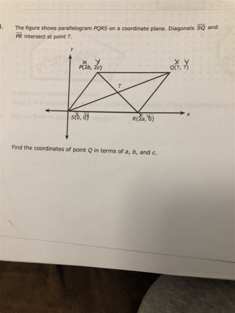 Solved The Figure Shows Parallelogram Pqrs On A Coordinate Chegg