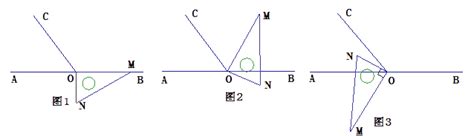 如图1，点o为直线ab上一点，过点o作射线oc，使∠boc 120° 将一直角三角板的直角顶点放在点o处，一边om在射线ob上，另一边on在直线ab的下方 1 将图1中的三角板绕点o逆时针