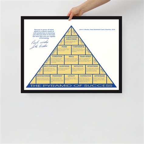 Ted Lasso Poster Ted Lasso Success Print Coach John Wooden Etsy Uk