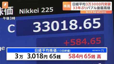 日経平均株価が3万3千円を突破して取引終了 約33年ぶり バブル崩壊後の最高値を更新 Tbs News Dig