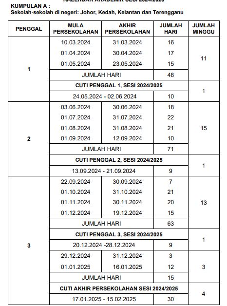 Takwim Sekolah 202425 Yang Lengkap Dengan Cuti Sekolah 2024