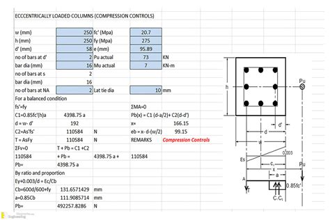 Learn How To Make The Design Of A Eccentrically Loaded Column In Excel