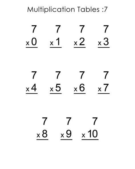 Free Multiplication Worksheets Printable 7s Multiplication Worksheets