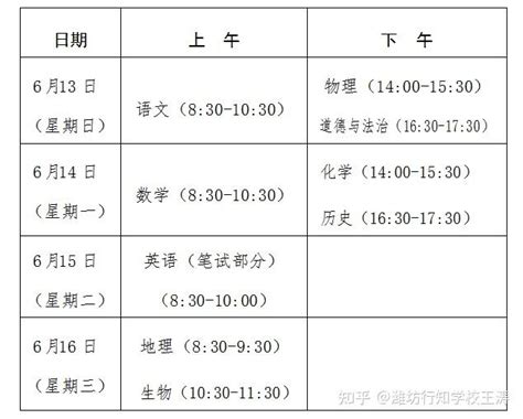 潍坊行知学校2021年普通高中招生简章 知乎