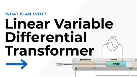 What Is A LVDT Linear Variable Differential Transformer YouTube